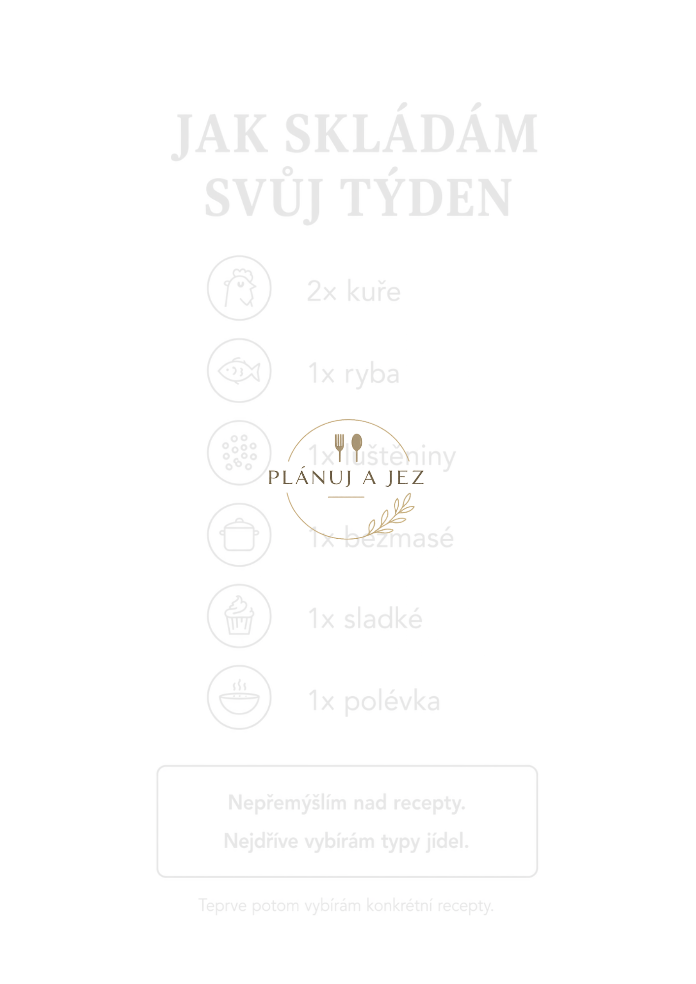 7DENNÍ PLÁNOVAČ: jídla a nákupu
